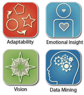 Add a Brain Talent Profile